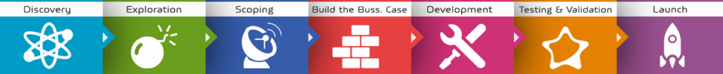 product_development.png